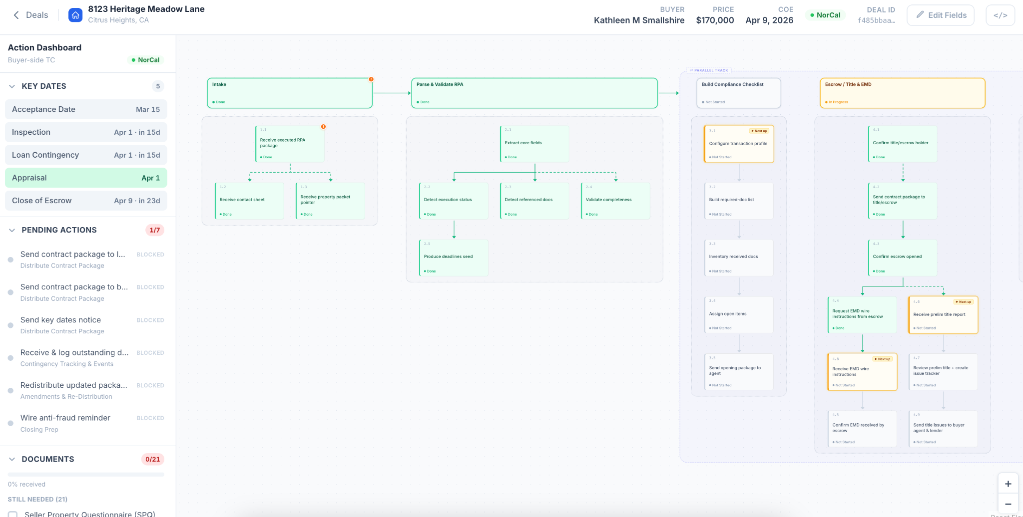 EasyState transaction dashboard screenshot